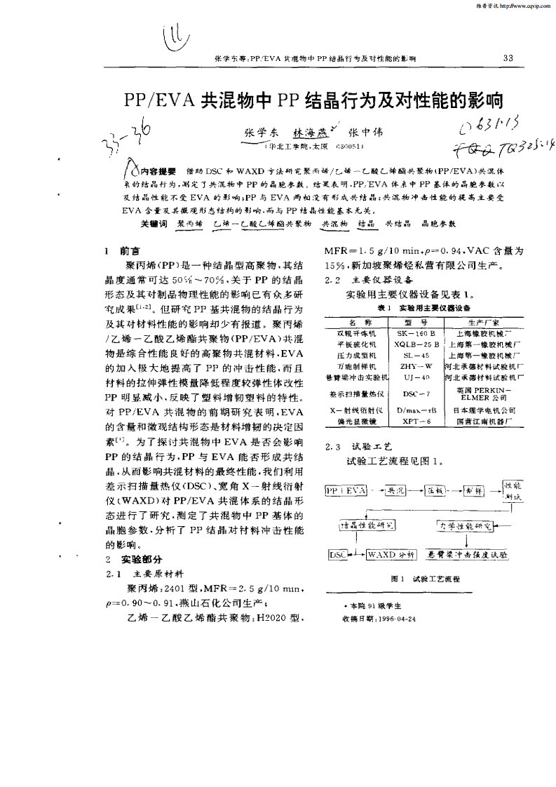 PP／EVA共混物中PP结晶行为及对性能的影响.pdf