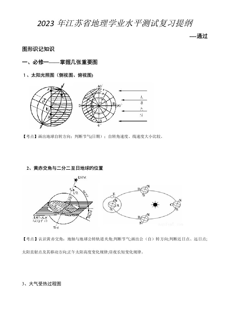 2023年江苏省高二小高考地理学业水平测试最全知识点复习资料