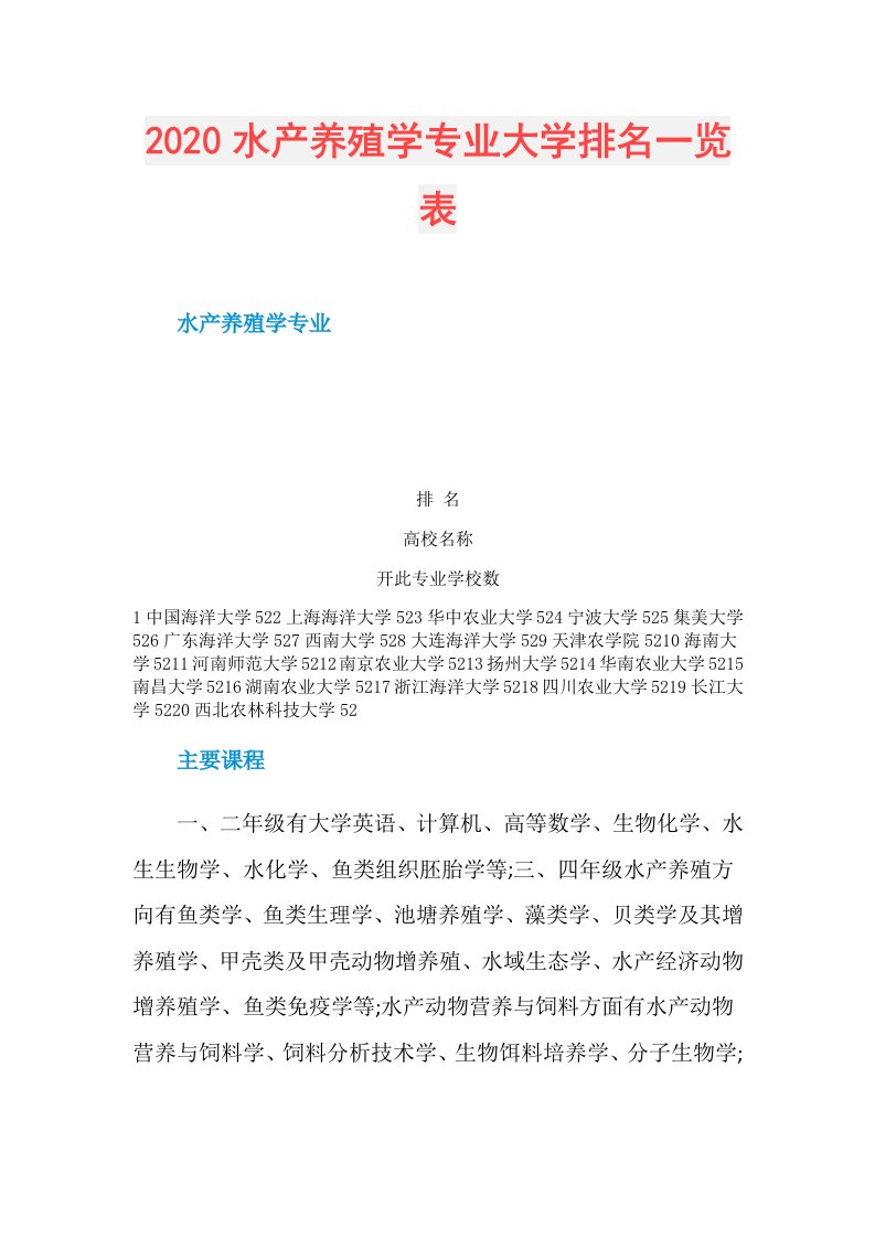 水产养殖学专业大学排名一览表