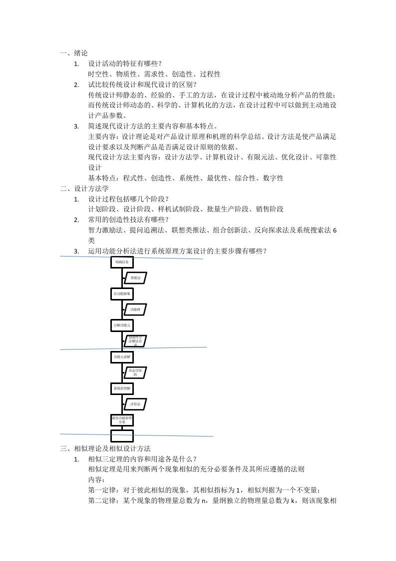 现代机械设计方法(答案)