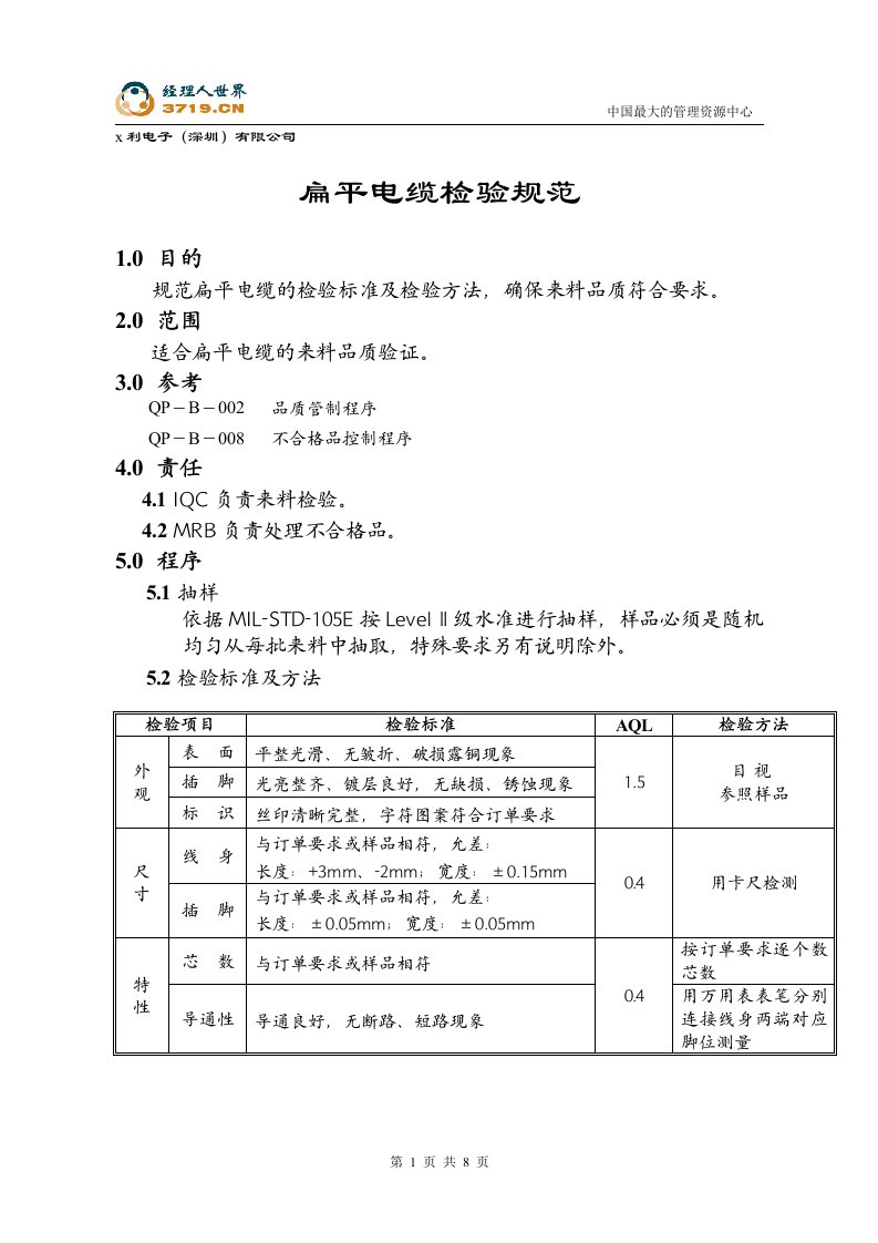 x赛龙电子IQC检验标准-扁平电缆检验规范(doc)-质量检验