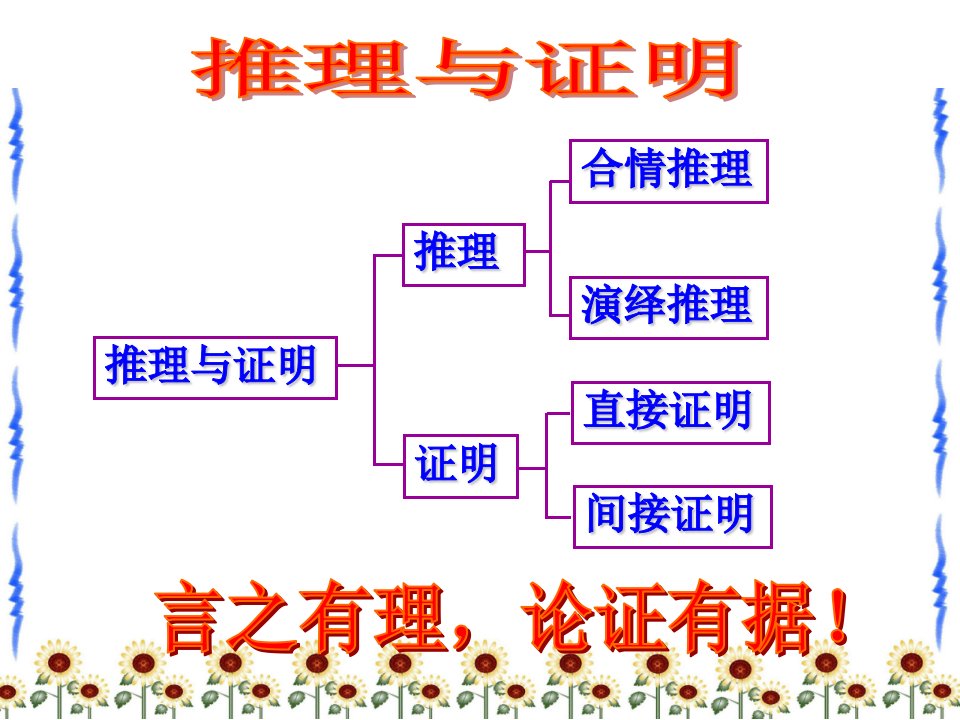 新课标人教版高二数学选修1-2