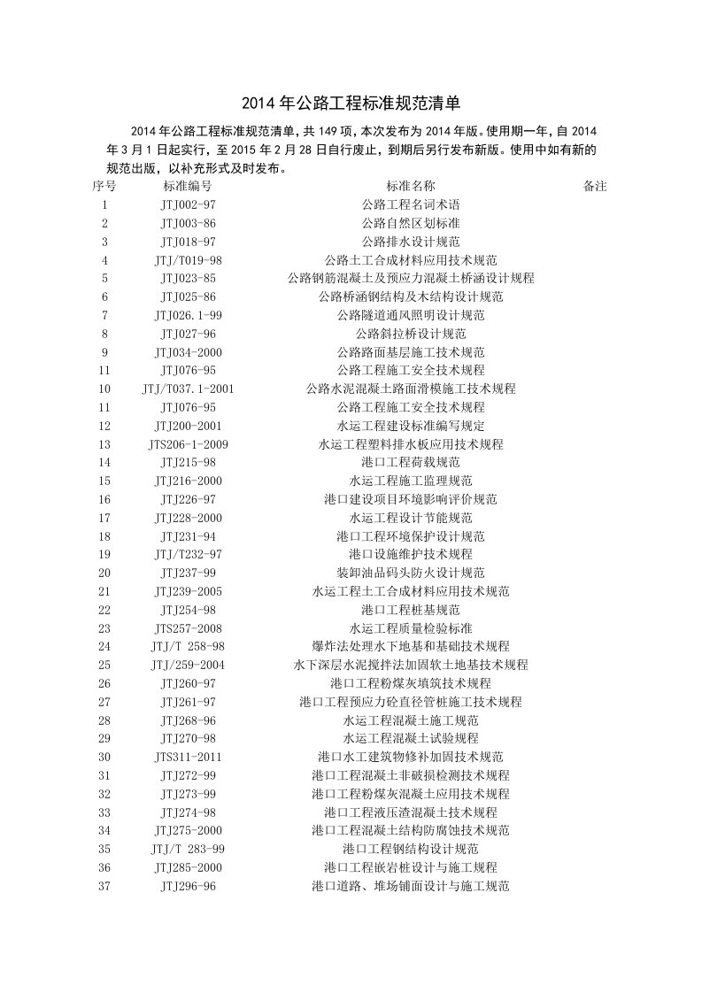 2014年公路工程标准规范清单