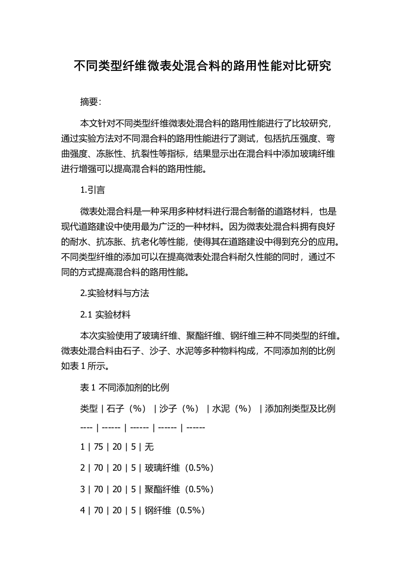 不同类型纤维微表处混合料的路用性能对比研究