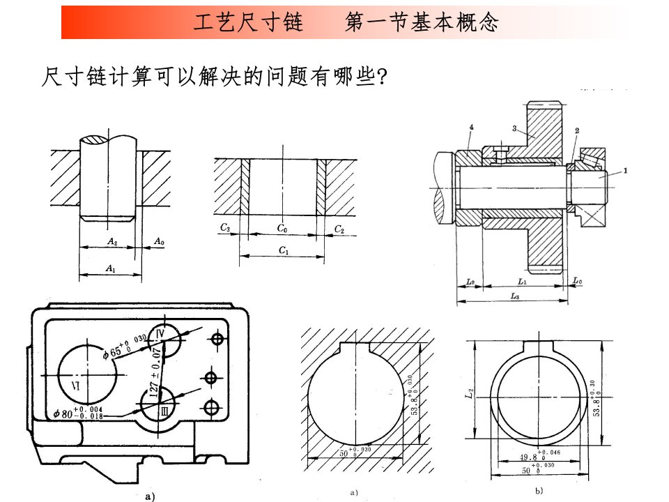 机械制造工艺学工艺尺寸链PPT演示课件