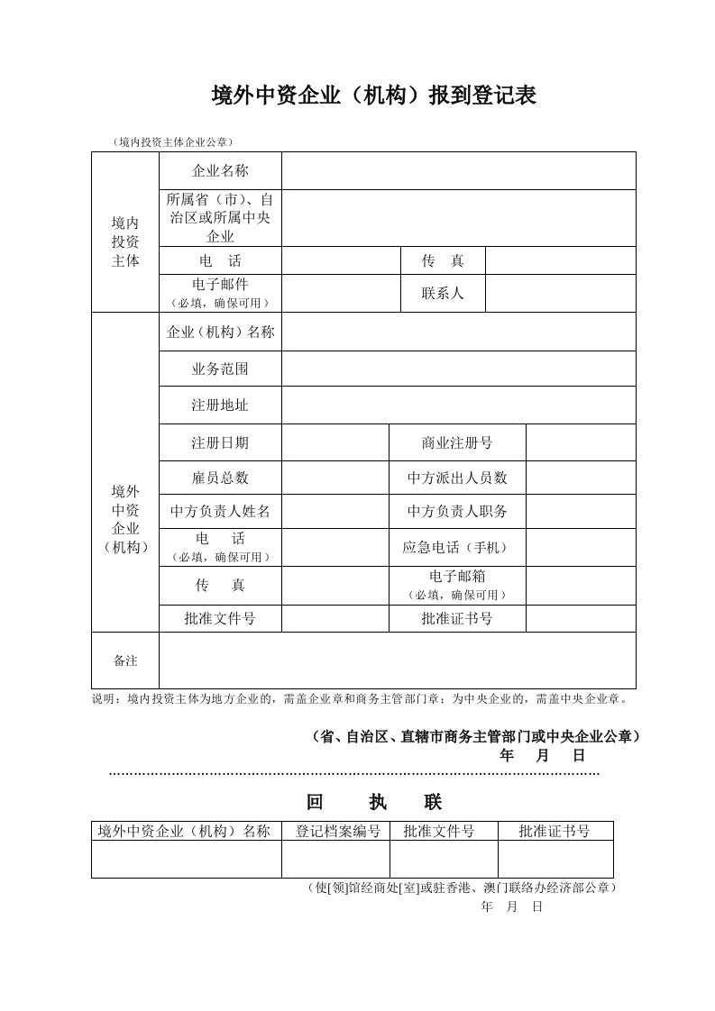 境外中资企业机构报到登记表