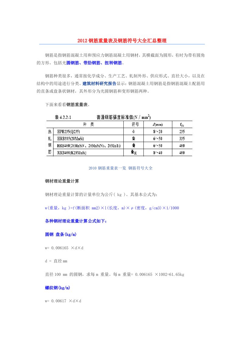 钢筋重量表及钢筋符号大全汇总整理