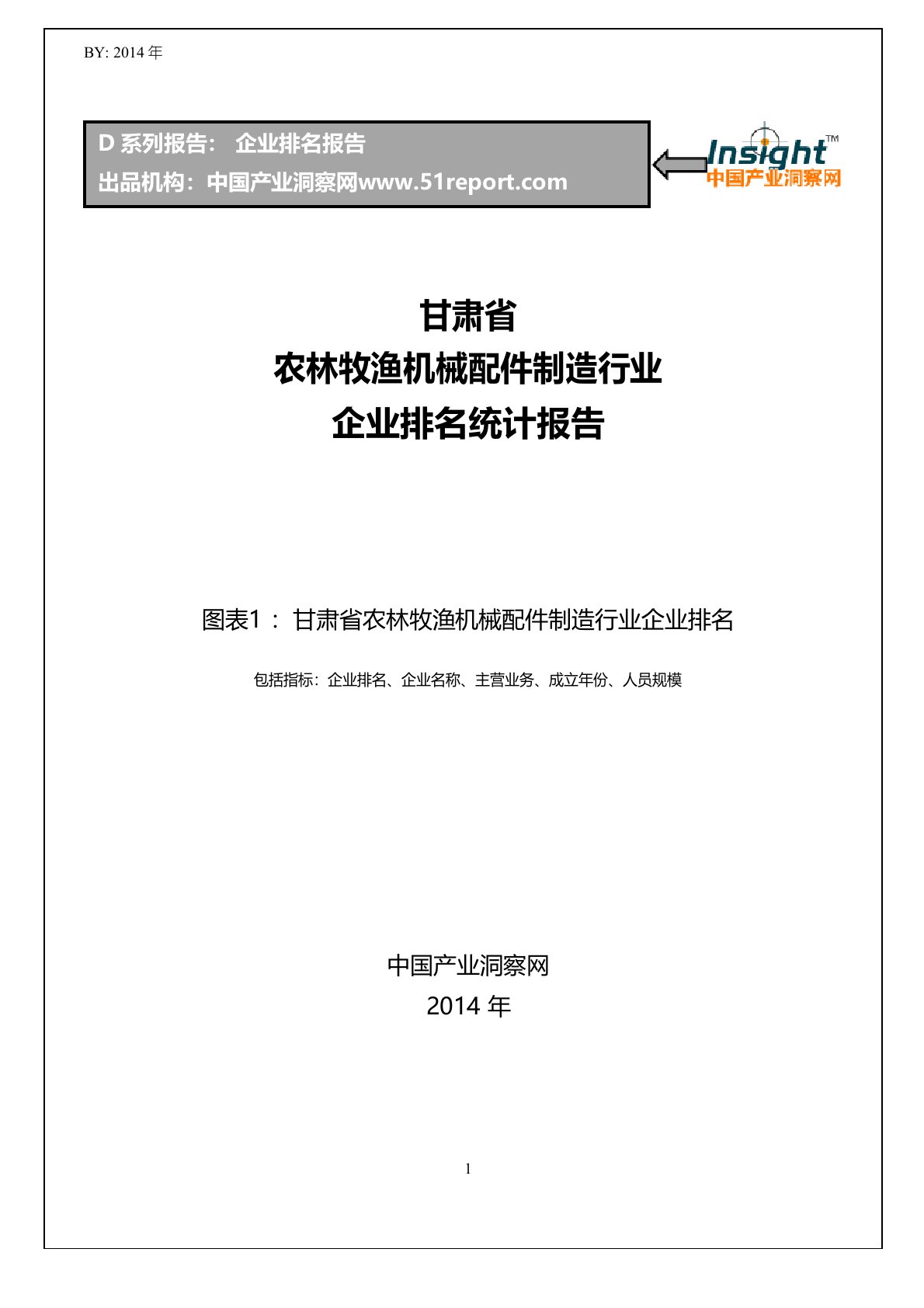 甘肃省农林牧渔机械配件制造行业企业排名统计报告