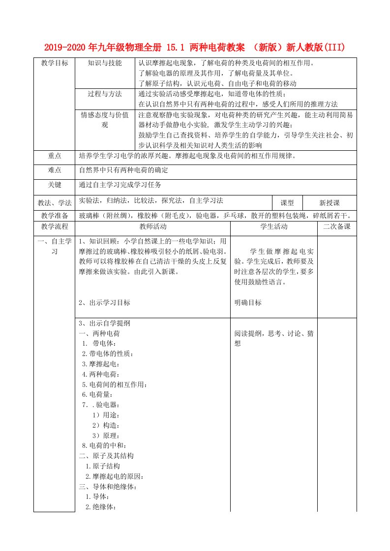 2019-2020年九年级物理全册