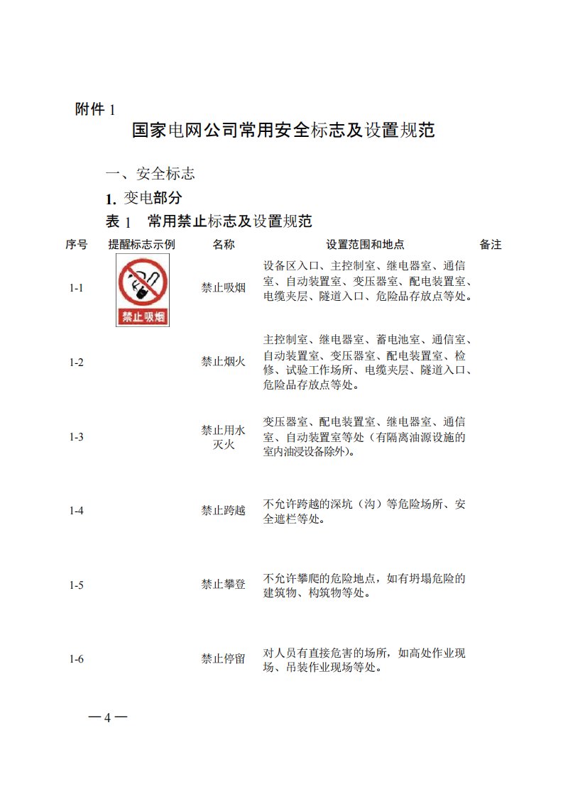 国家电网公司安全设施相关标准