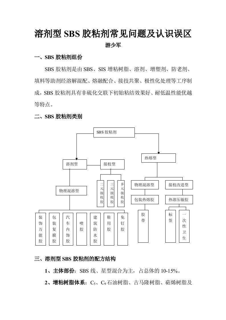 溶剂型SBS胶粘剂常见问题及认识误区(演讲稿)