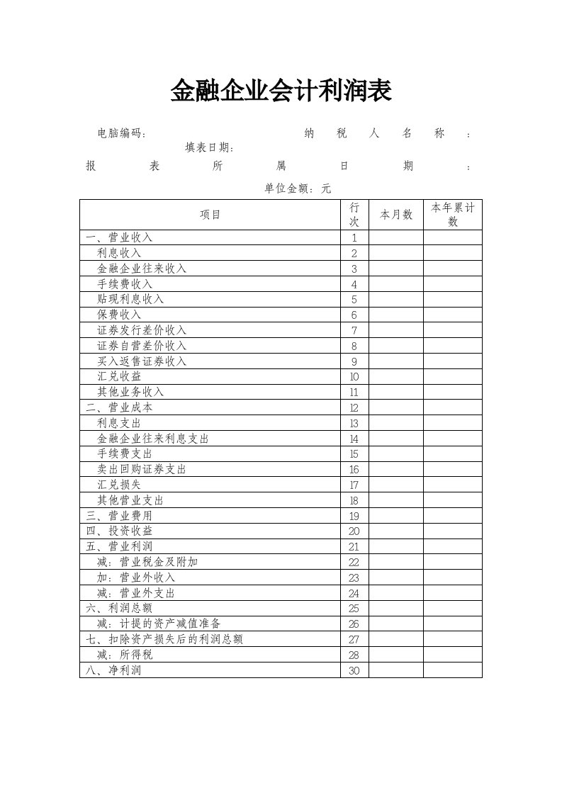 金融企业会计利润表