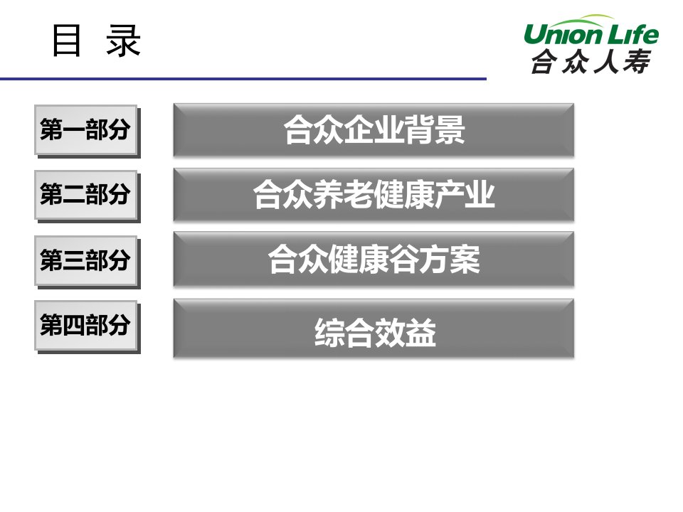 中国高端养老健康社区开拓者合众健康谷项目汇报培训资料