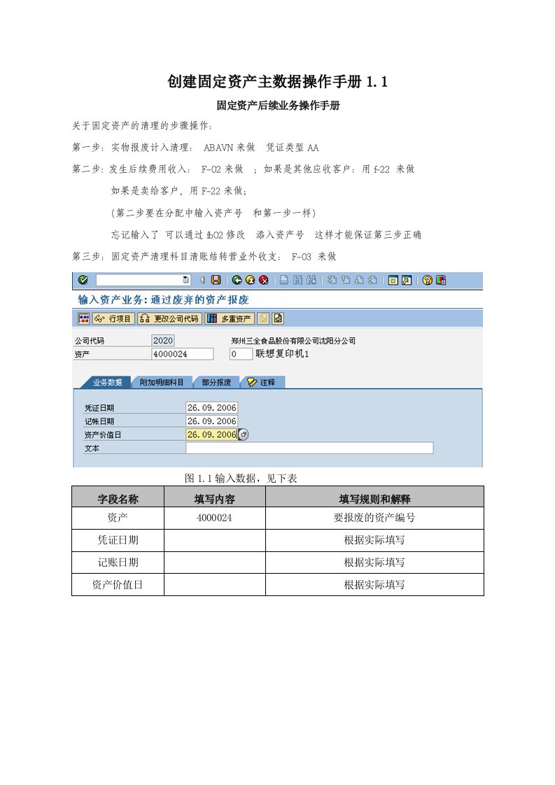 固定资产后续业务