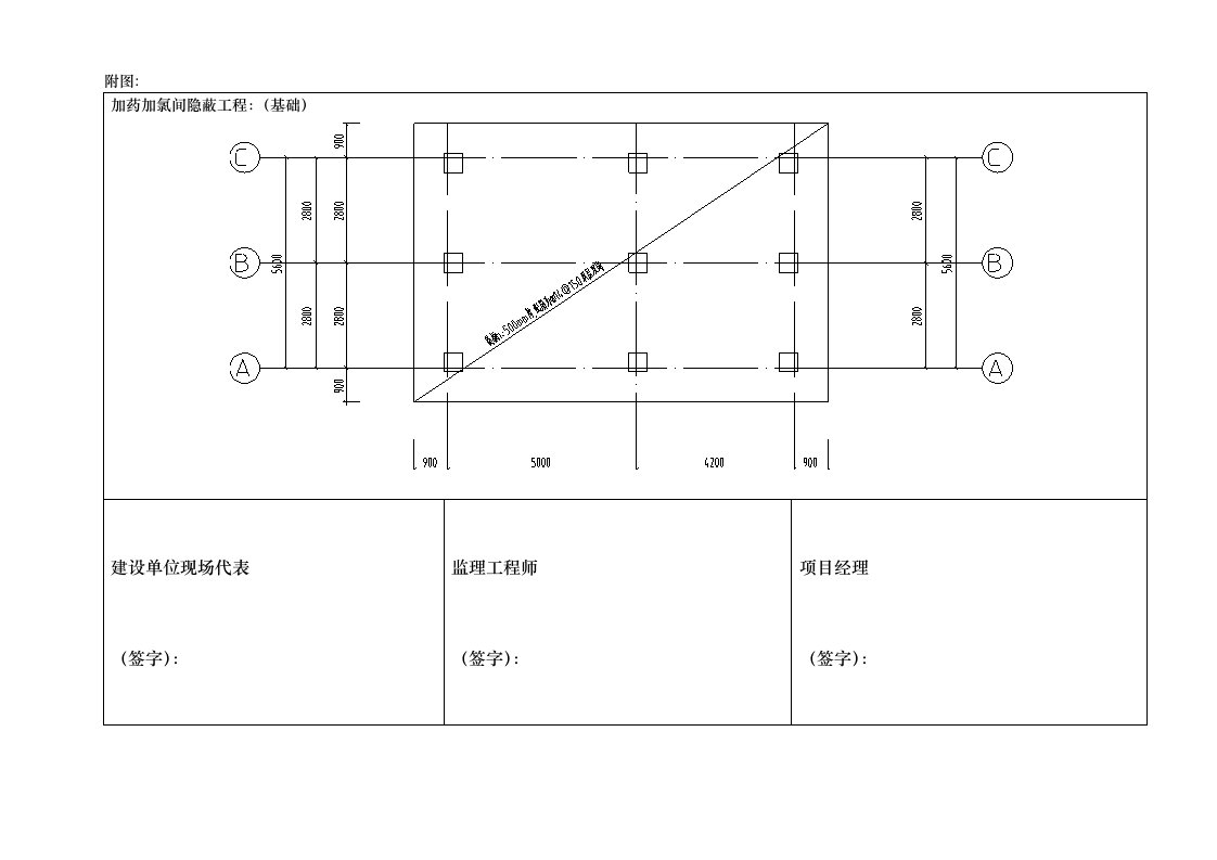 工程隐蔽验收附图