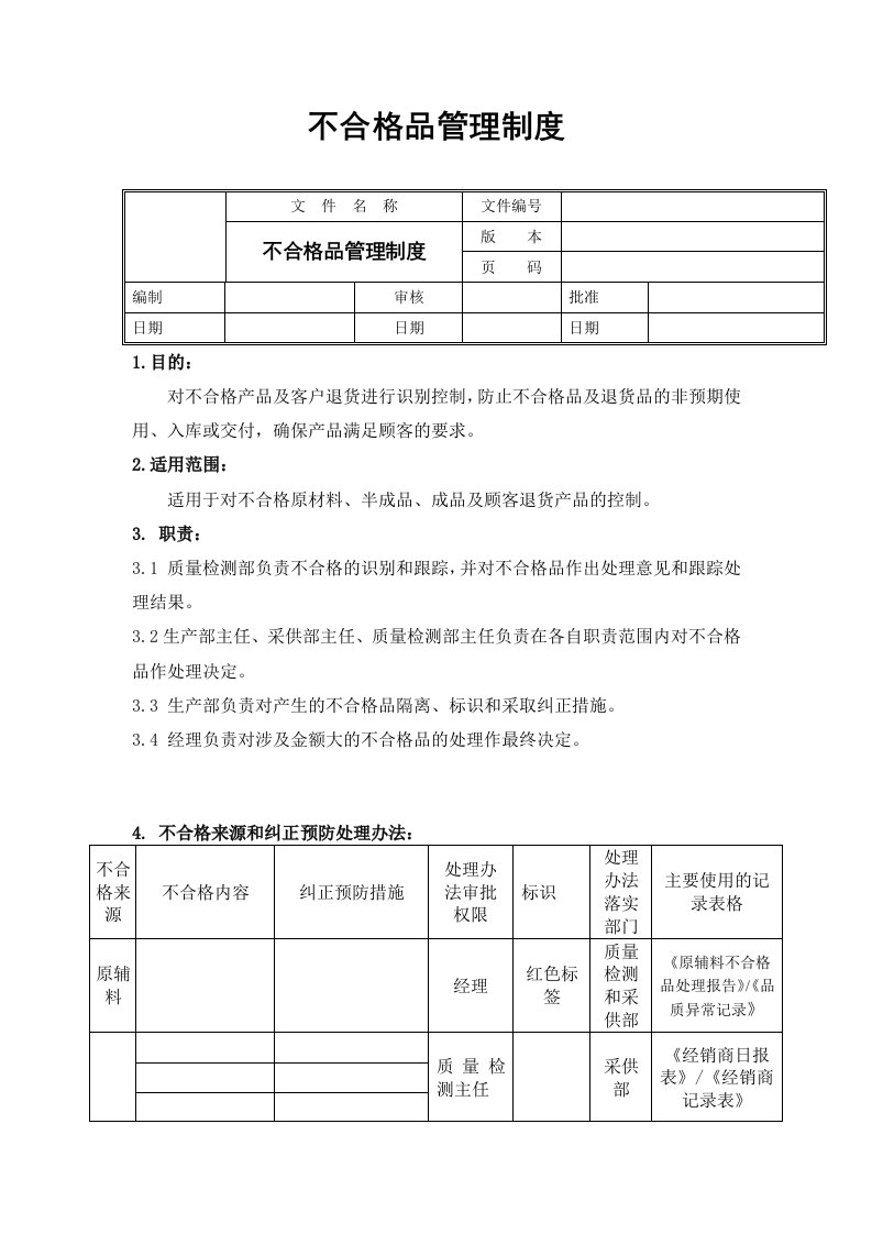 食品公司不合格品管理制度