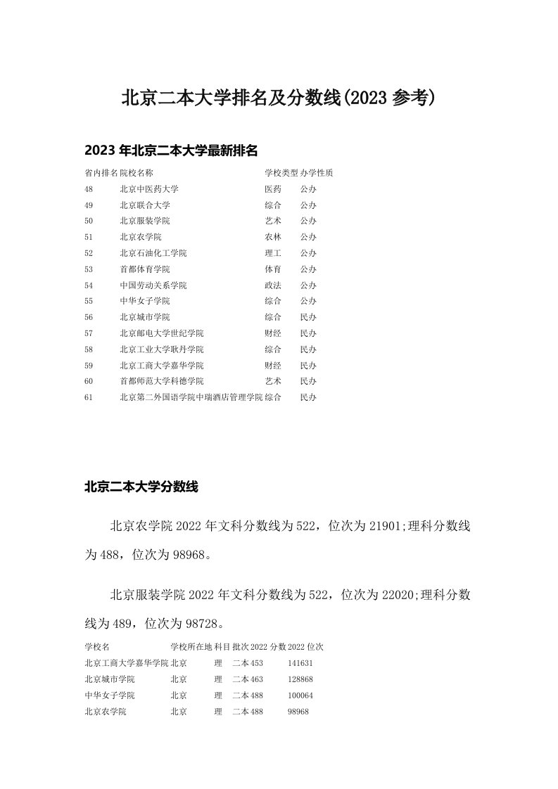 北京二本大学排名及分数线(2023参考)