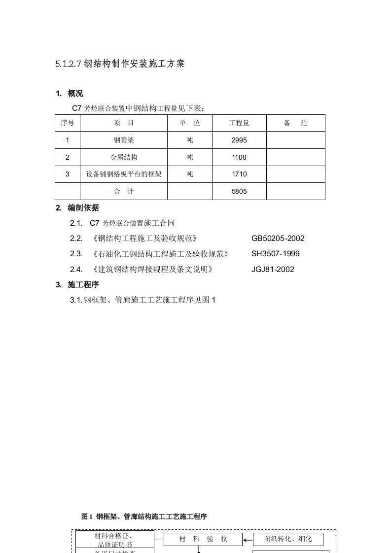 钢结构制安施工方案