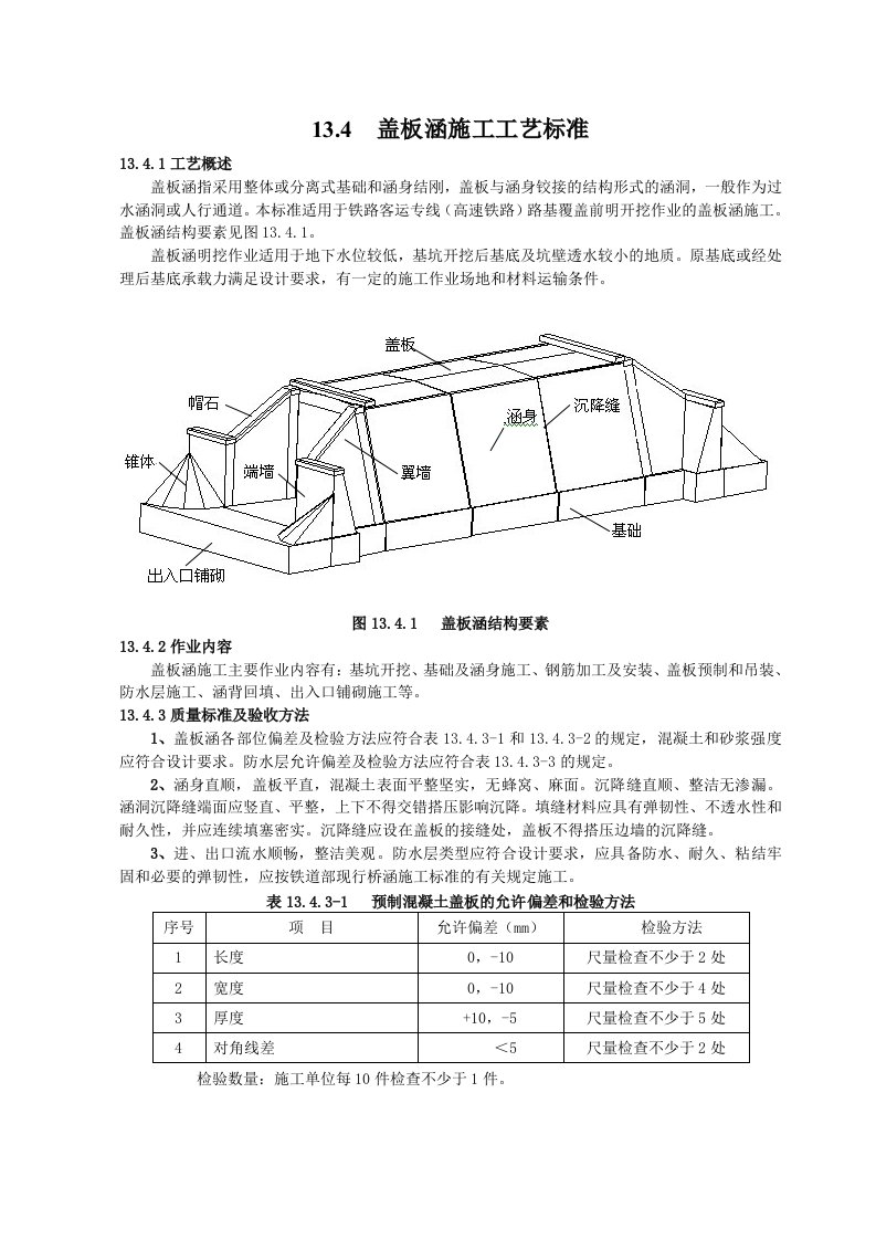 盖板涵施工工艺