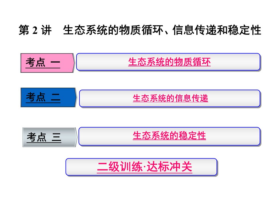 练酷版2023版高考生物一轮复习