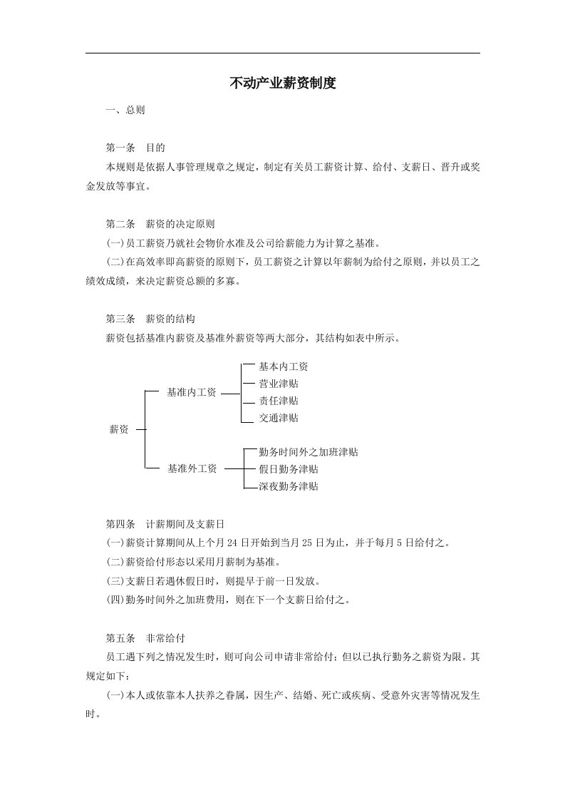 公司不动产业薪资制度