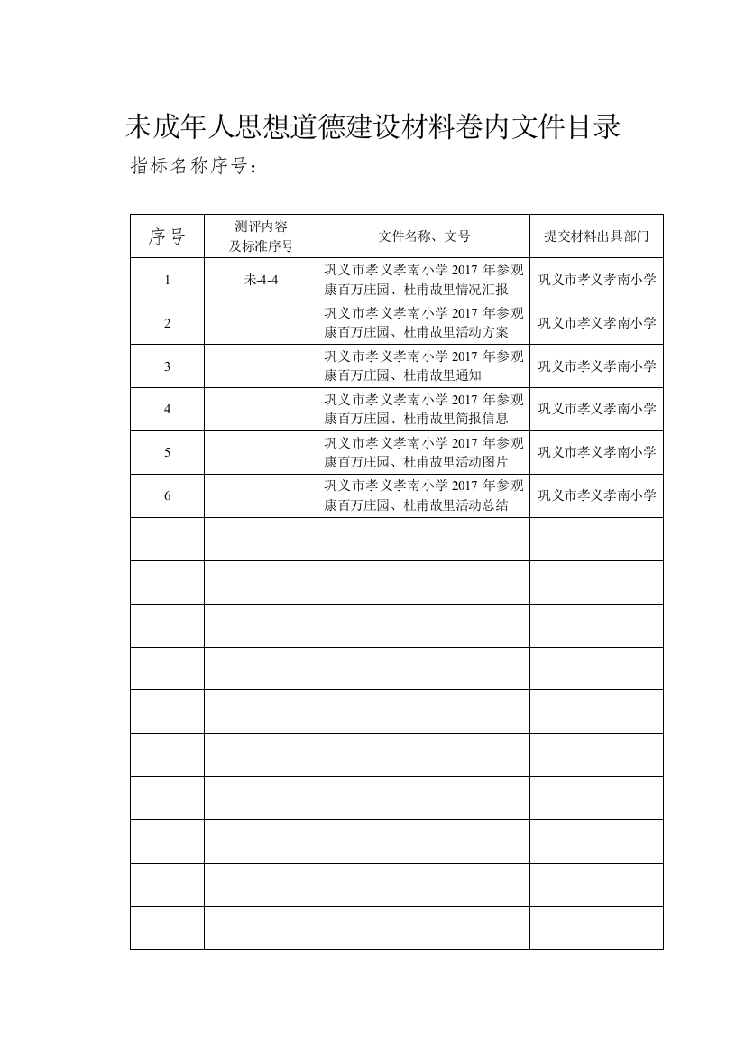 未成年人思想道德建设材料卷内文件目录