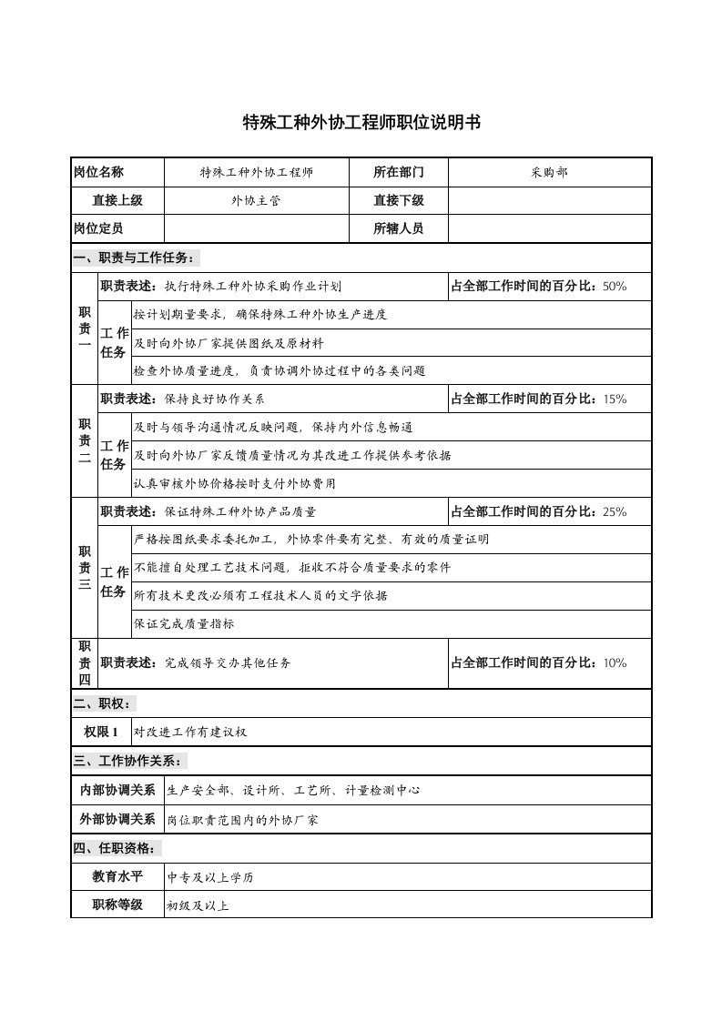 岗位职责-仪器生产企业特殊工种外协工程师职位说明书