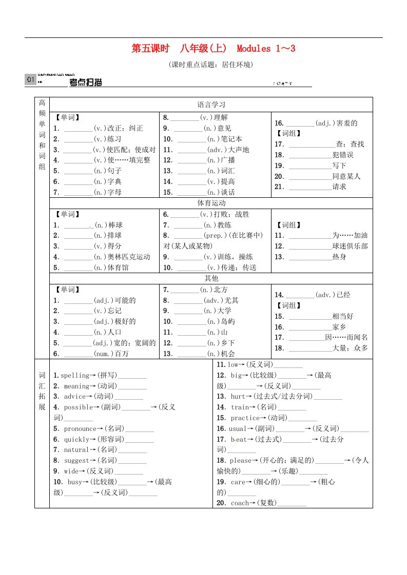 广西中考英语考点复习