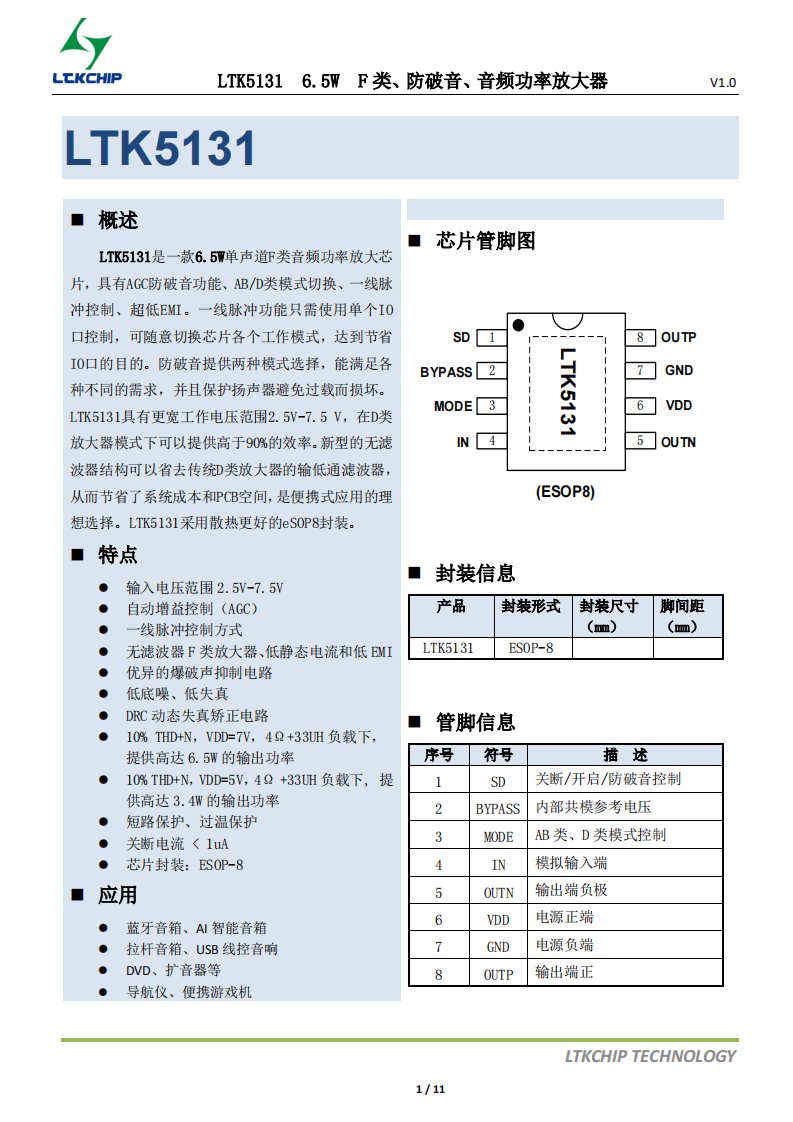 ltk5131高耐压-低失真-f类防破音音频功放