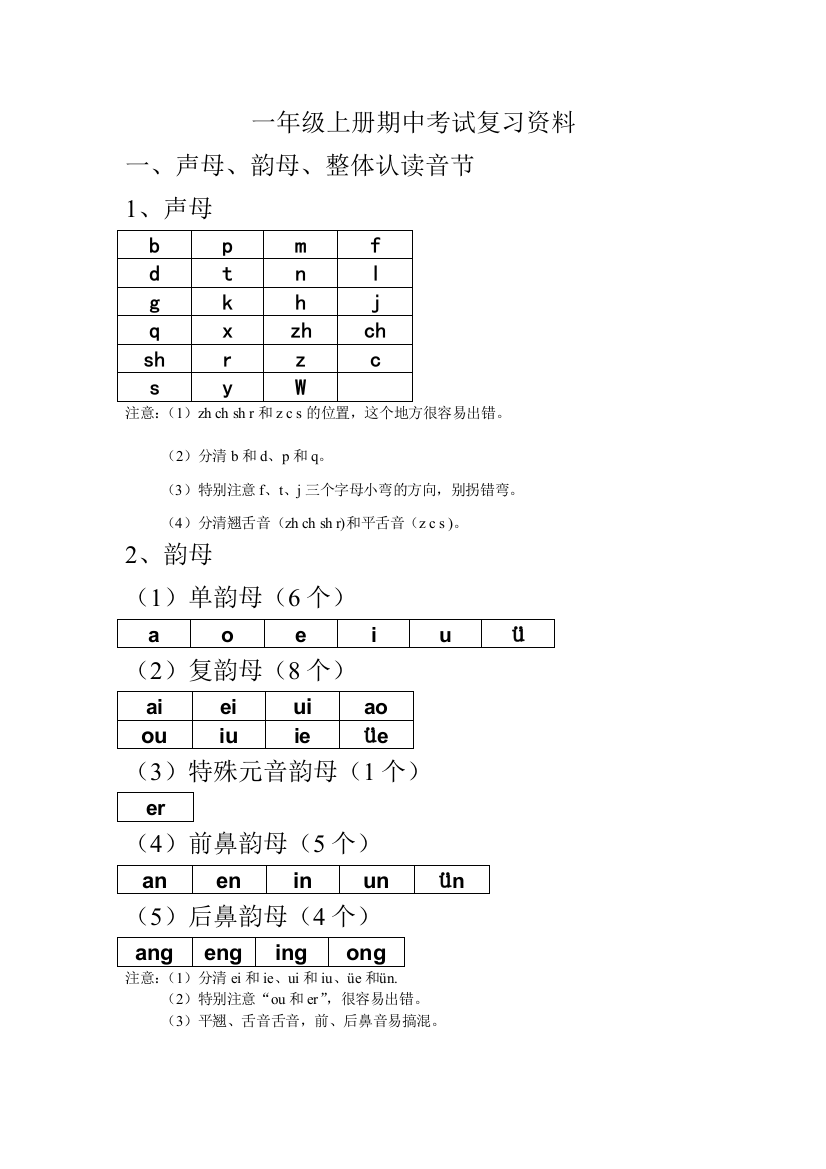 一年级上册期中考试复习资料(拼音)