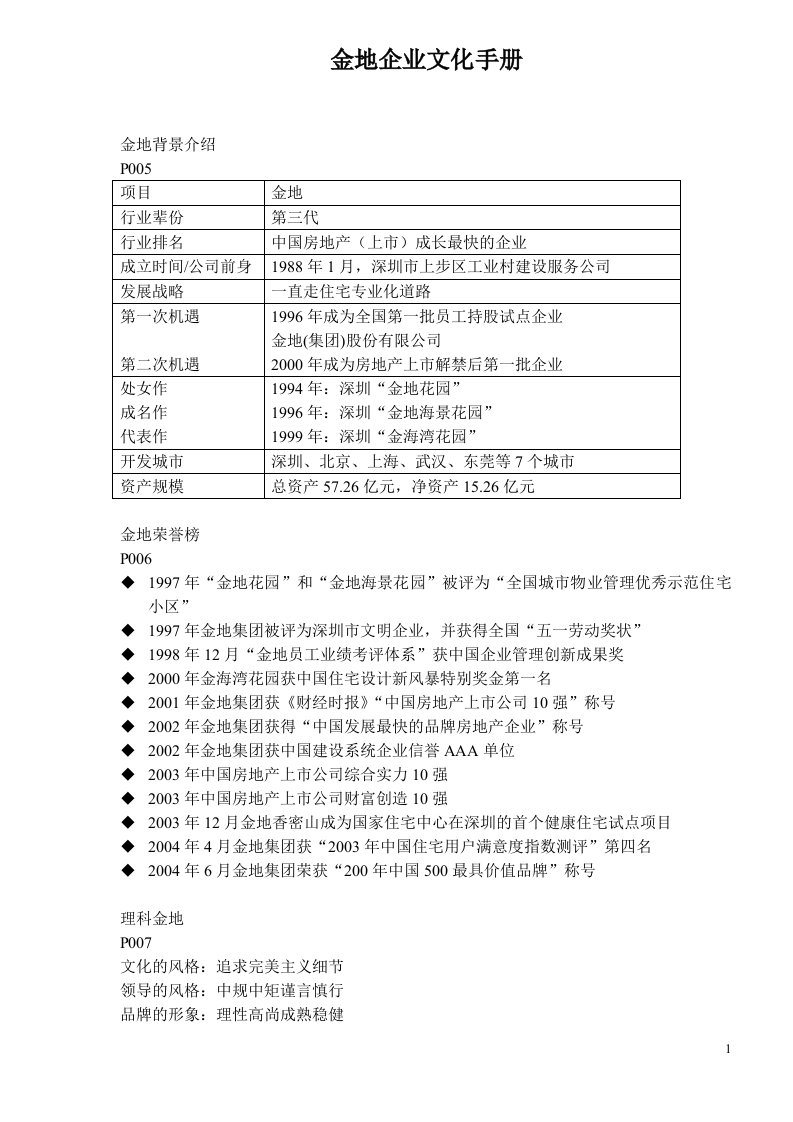 金地企业文化手册(doc70)