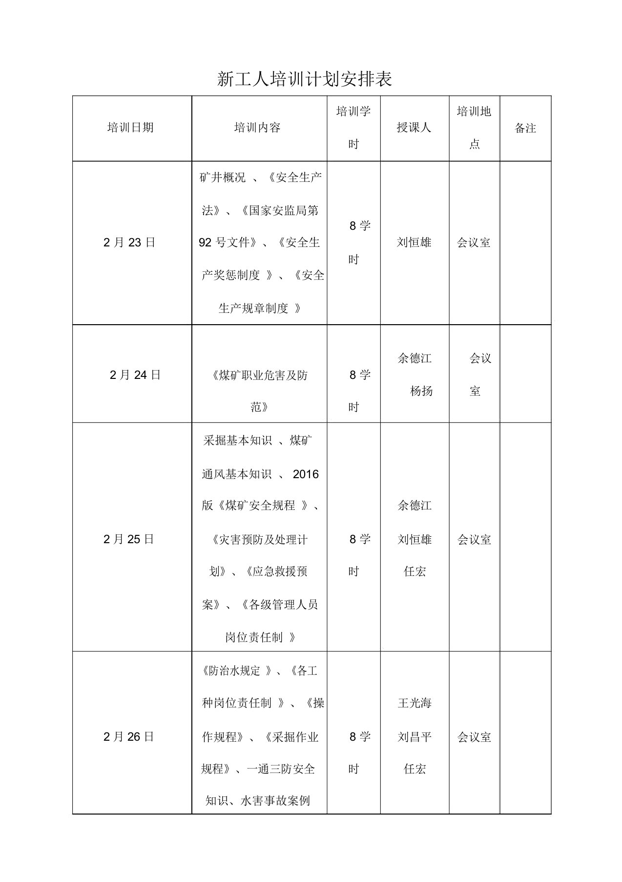 煤矿安全培训一期一档全部资料全