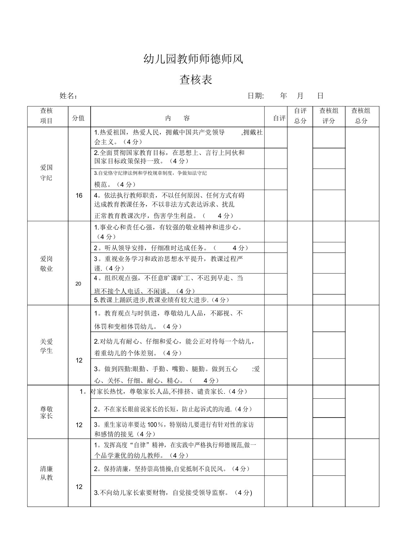 幼儿园教师师德师风考核表【模板】