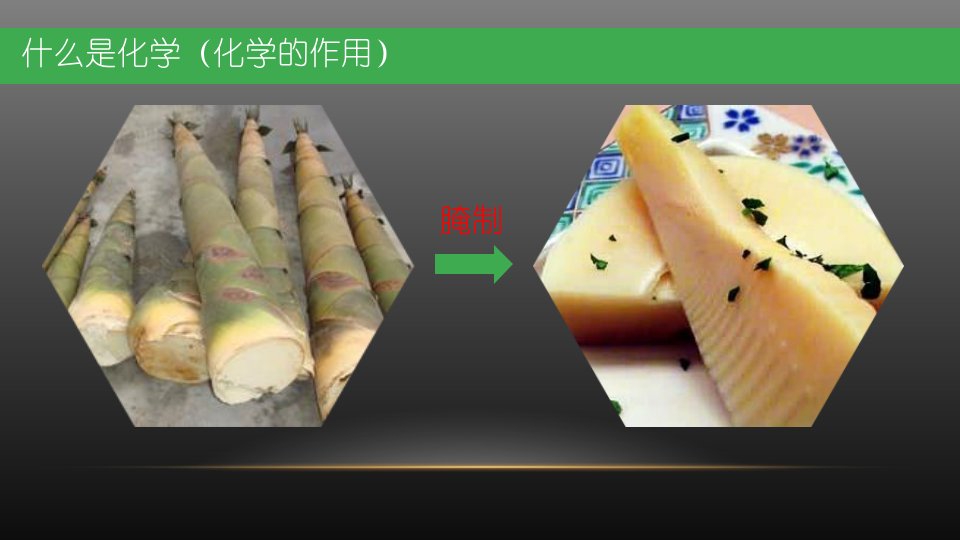 初三化学走进化学世界课件ppt