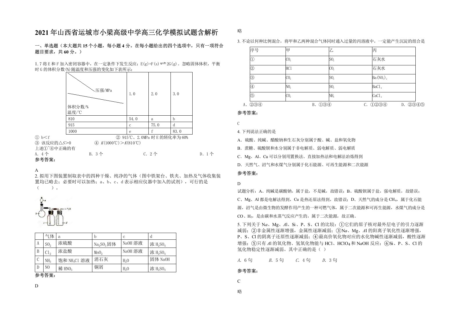 2021年山西省运城市小梁高级中学高三化学模拟试题含解析