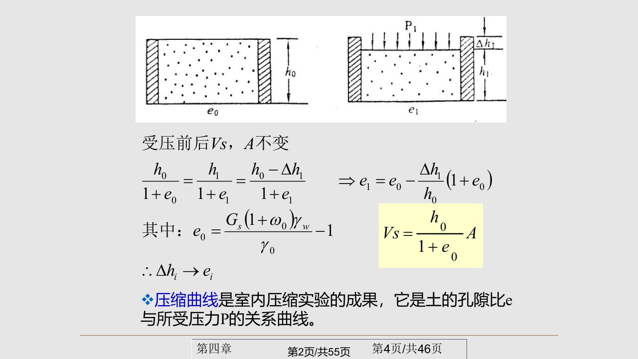 第三章土的压缩性