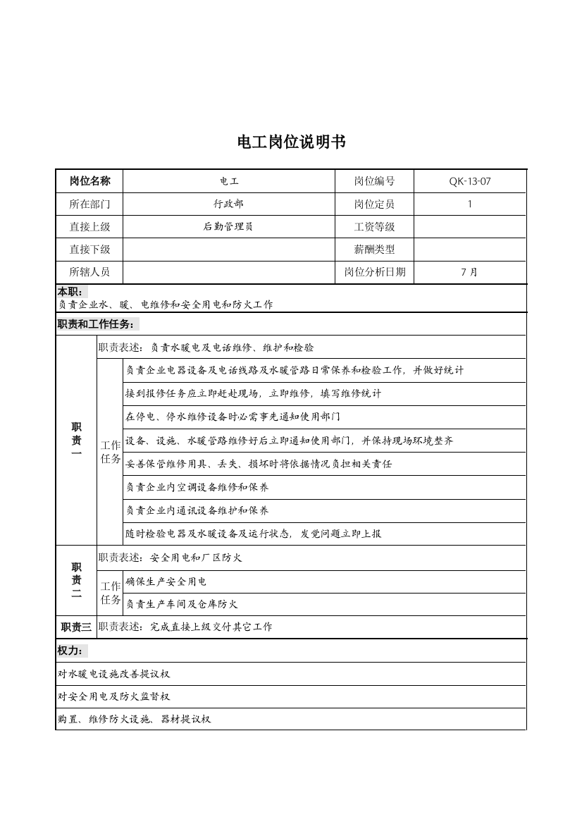 木业公司行政部电工岗位职责样本