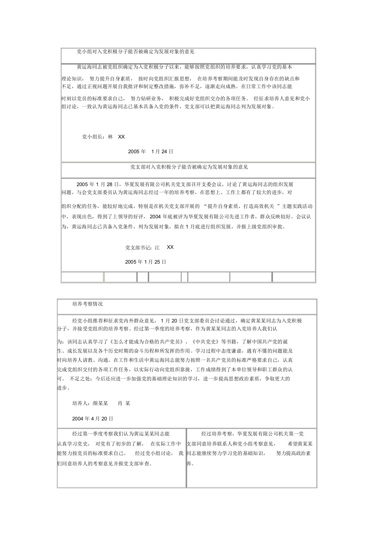 党小组对入党积极分子能否被确定为发展对象的意见