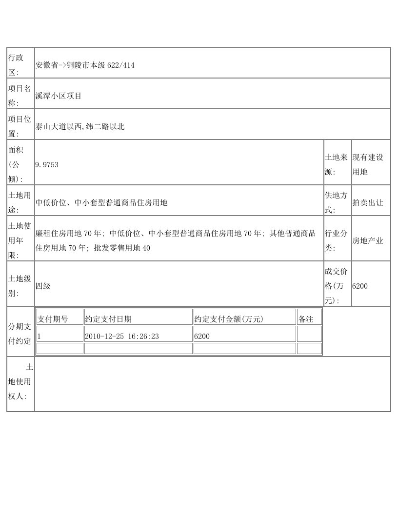 安徽铜陵住宅用地