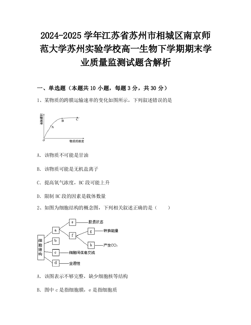 2024-2025学年江苏省苏州市相城区南京师范大学苏州实验学校高一生物下学期期末学业质量监测试题含解析