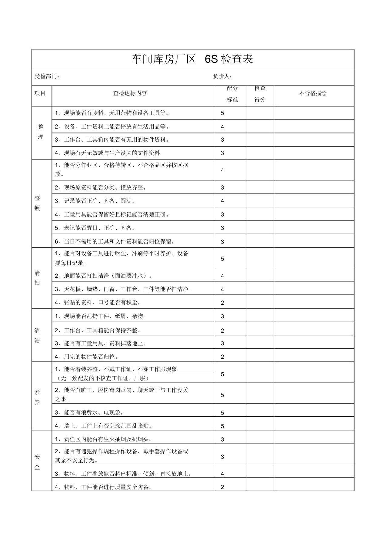 标准版：公司6S检查表