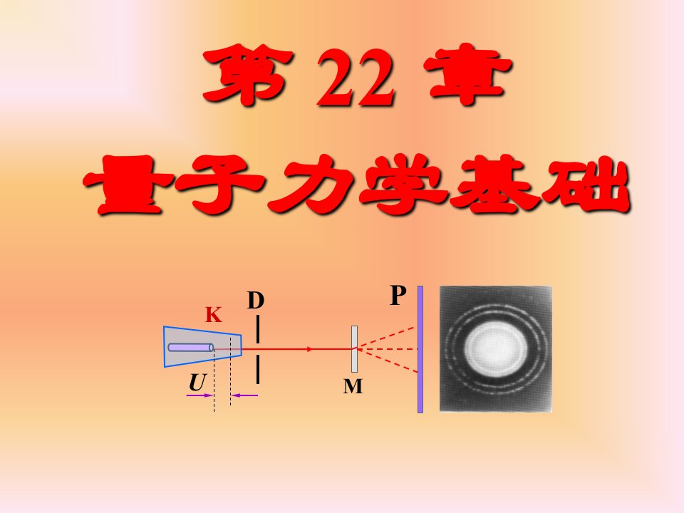 第22章量子力学基础