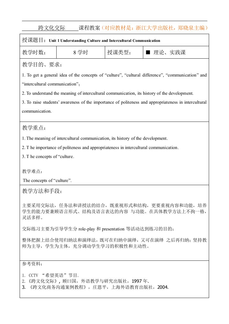 跨文化交际教案-对应教材：浙江大学出版,主编：郑晓泉