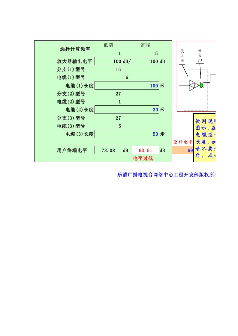 资料——有线电视用户电平计算表