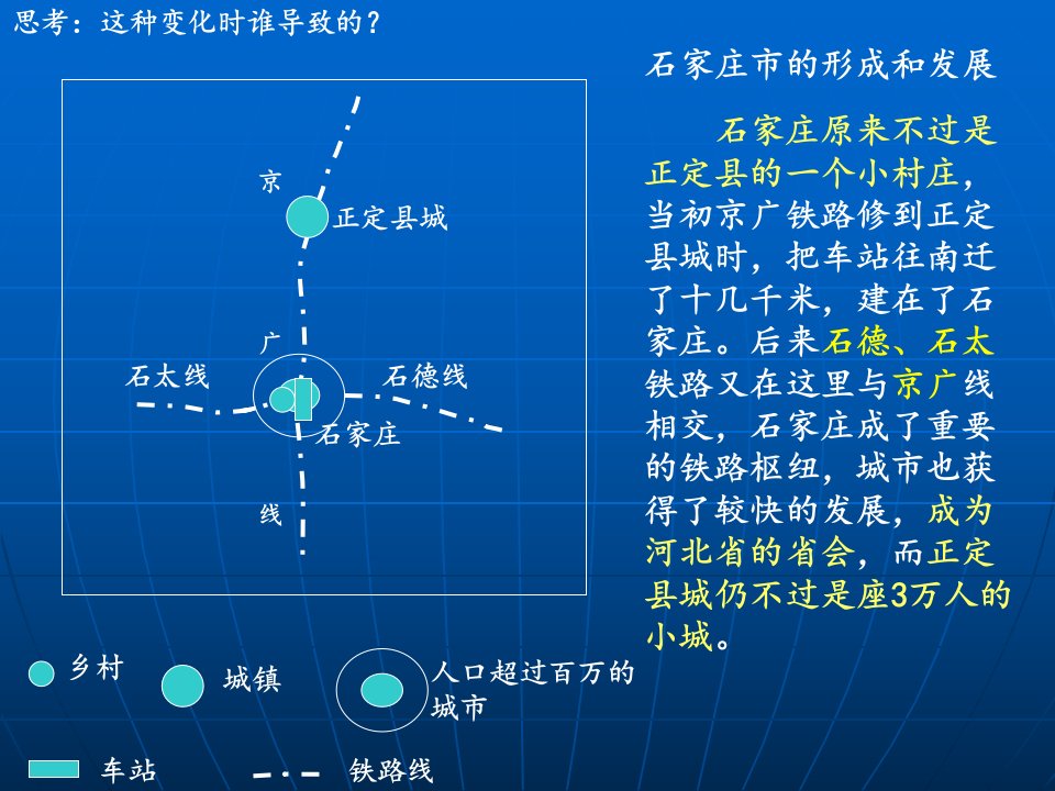 第二节