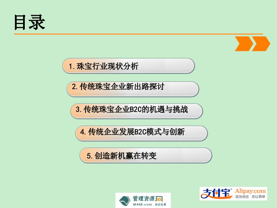 珠宝电子商务B2C销售市场调研项目研究报告31页