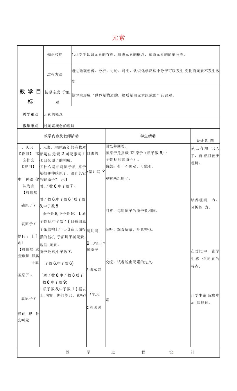 清风语文精编教案学案甘肃省武威市凉州区永昌镇和寨九年级制学校九年级上册3.3+元素教案1+新人教版