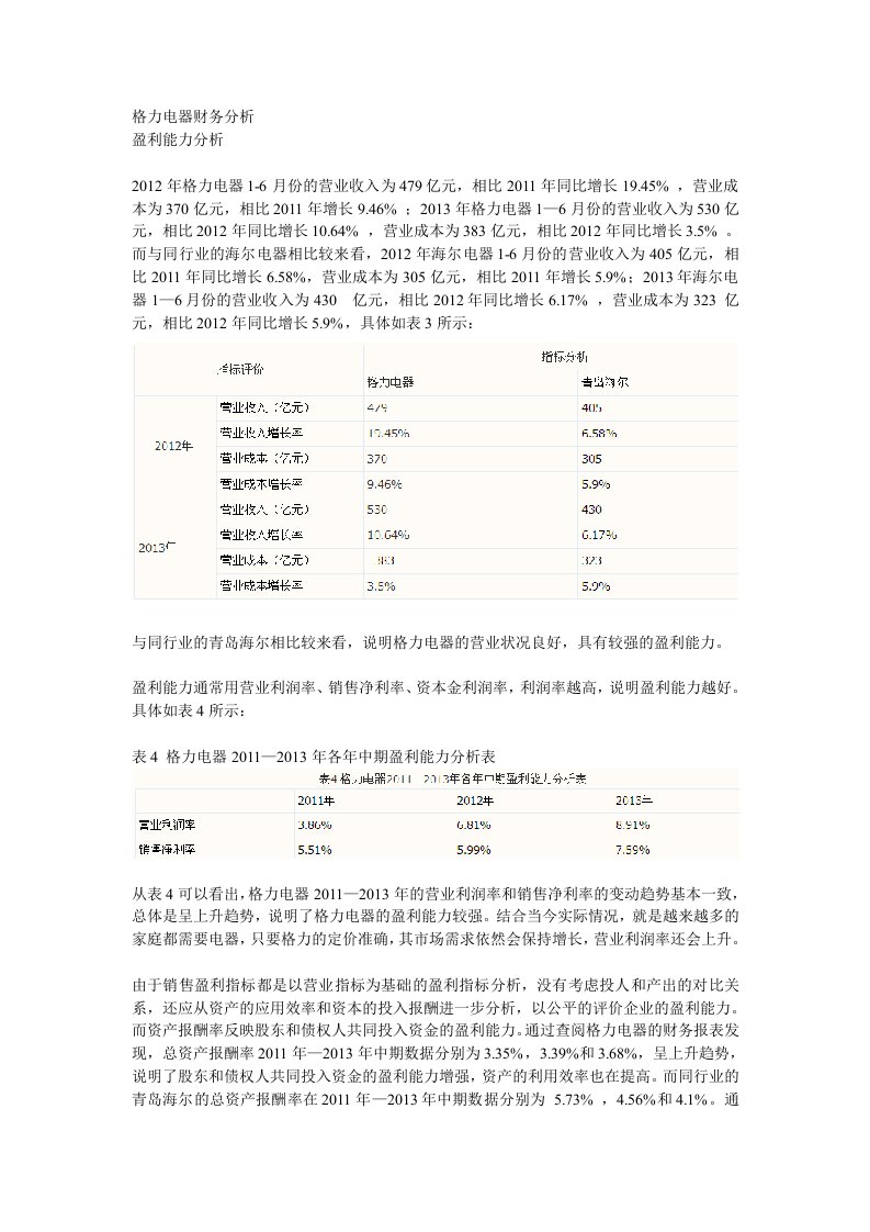 电大作业格力电器获利能力分析