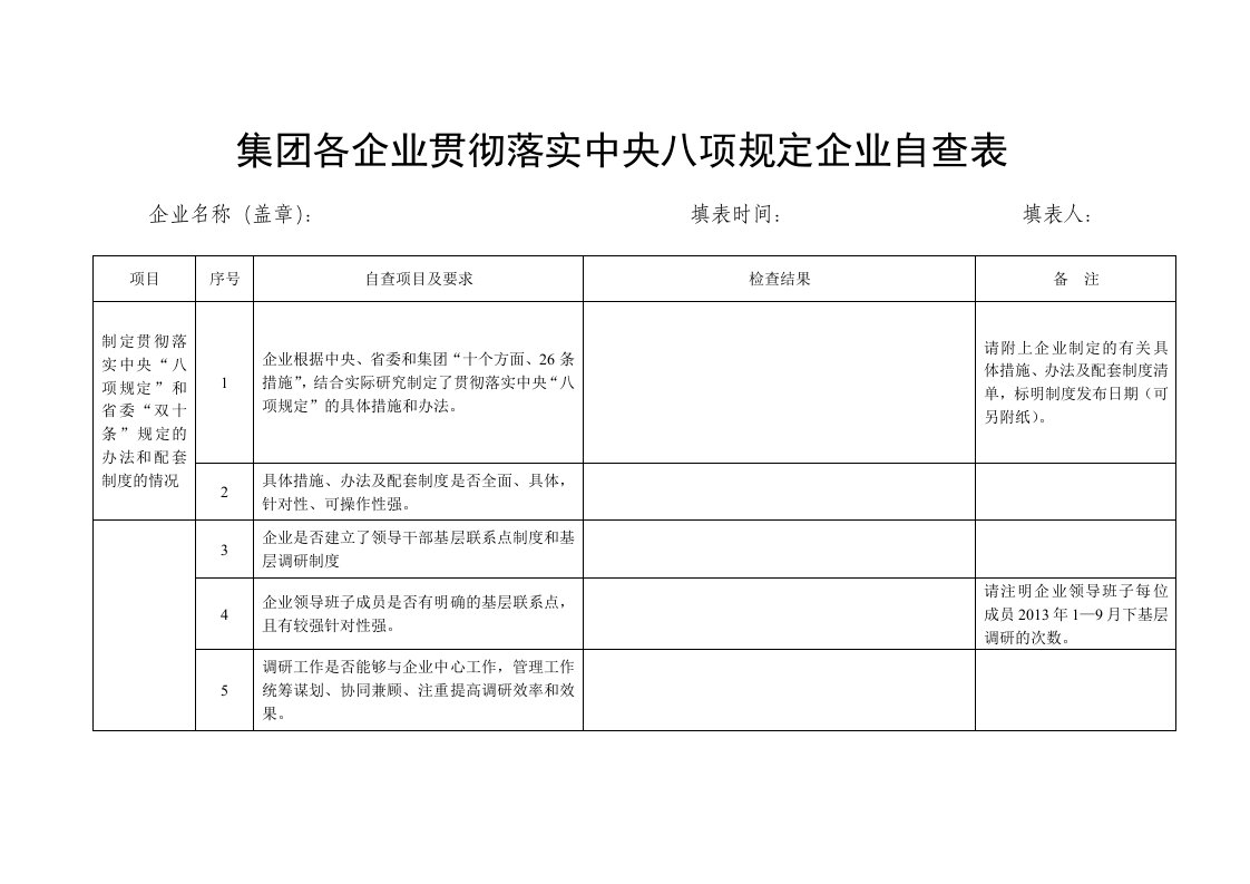 集团各企业贯彻落实中央八项规定企业自查表