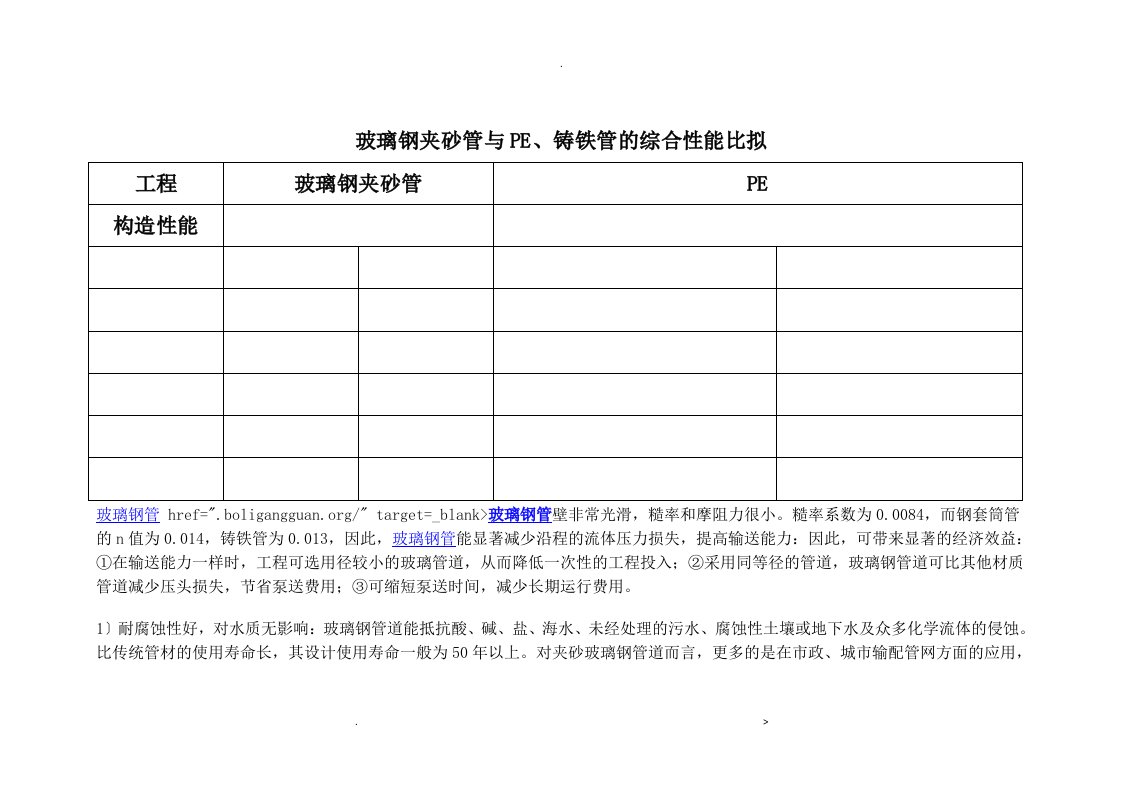 玻璃钢夹砂管与pe